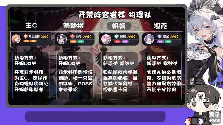 依露希尔星晓开荒阵容推荐!-星界云手机攻略站