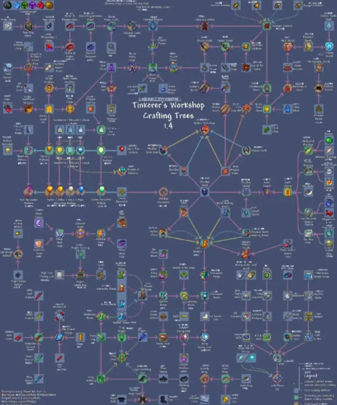 泰拉瑞亚攻略-星界云手机攻略站