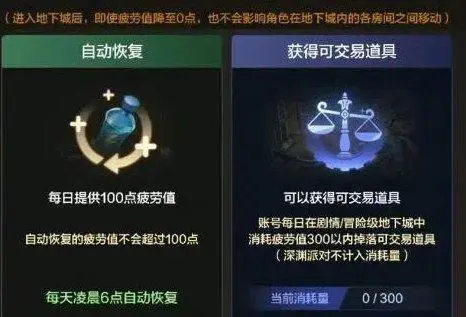 图片[3]-搬砖摸金两不误，DNF手游搬砖玩法解析-星界云手机攻略站