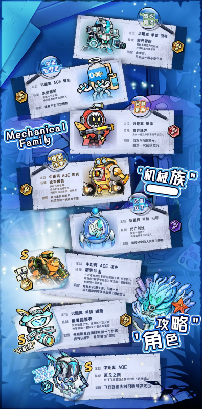 萌萌塔防一张图带你了解《萌萌塔防》机械族角色-星界云手机攻略站