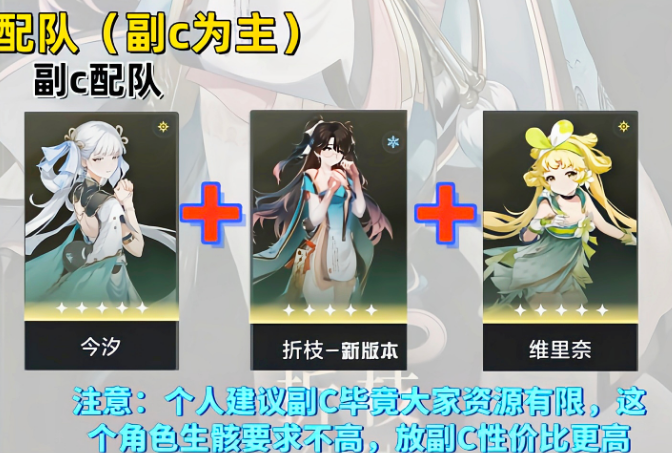 鸣潮折枝怎么培养?五星副 C 全方位攻略 + 声骸搭配技巧插图3 鸣潮折枝怎么培养?五星副 C 全方位攻略 + 声骸搭配技巧插图3