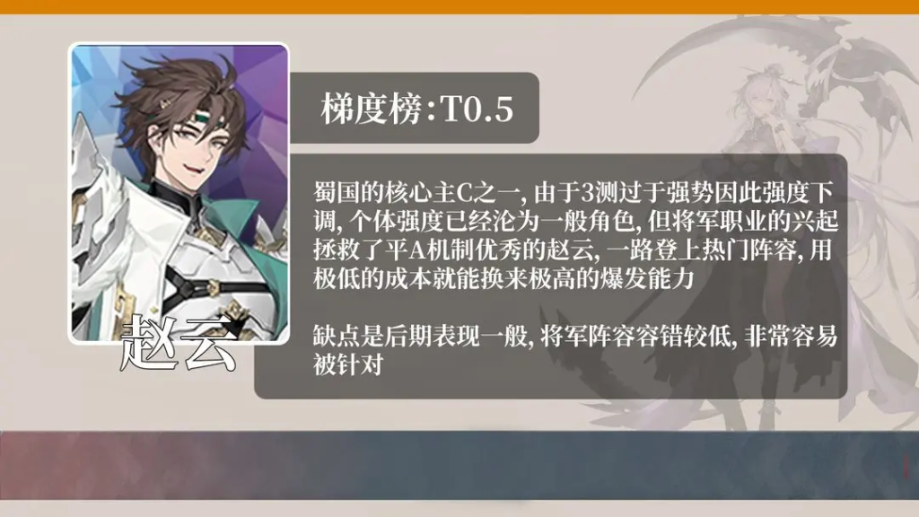 图片[3]-三幻2开服强度榜！-星界云手机攻略站