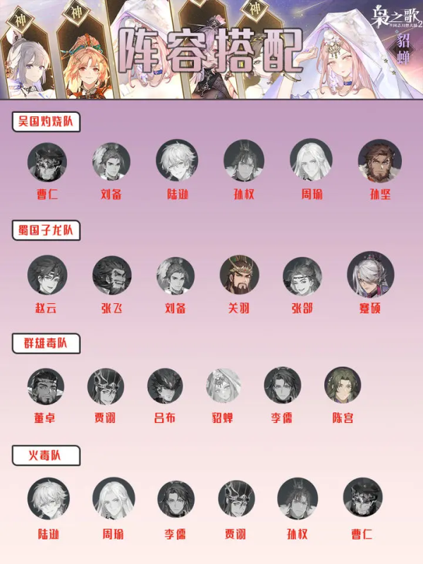 三幻2阵容推荐(懒人专属直接复制)-星界云手机攻略站