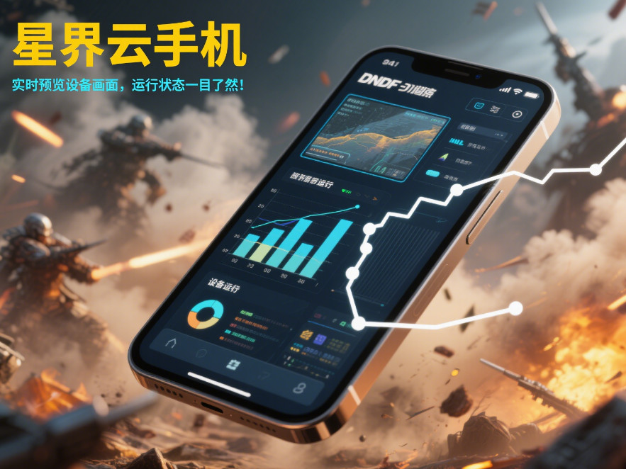 云手机 IP 怎么解决?2025 年最全解决方案与实操指南插图1 云手机 IP 怎么解决?2025 年最全解决方案与实操指南插图1