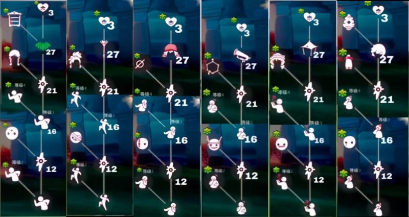 光遇先祖兑换一览表高清：全先祖物品与价格一览-星界云手机攻略站