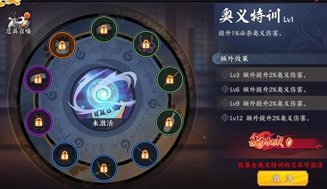 火影忍者手游忍具排行:深度解析与推荐插图 火影忍者手游忍具排行:深度解析与推荐插图