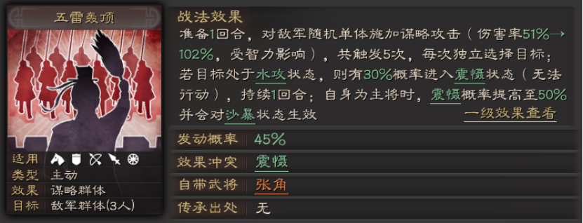图片[2]-三国志战略版谋张角全攻略：3套核心阵容+五雷轰顶实战技巧-星界云手机攻略站