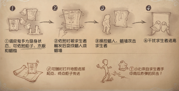 第五人格月夜逃脱全攻略:从入门到精通的生存指南插图1 第五人格月夜逃脱全攻略:从入门到精通的生存指南插图1