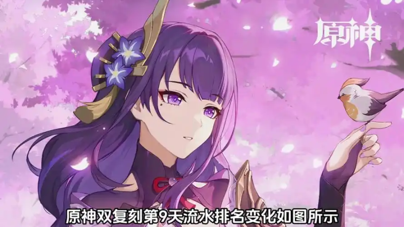 原神每日搬砖:高效收益指南与实操技巧-星界云手机攻略站