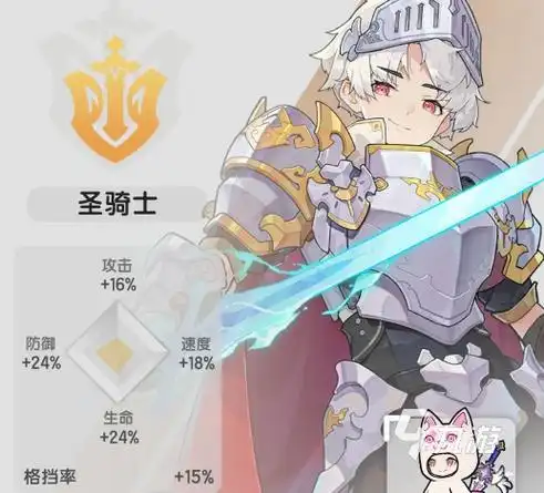 《杖剑传说》搬砖最简单三个步骤:新手也能轻松日赚收益插图 《杖剑传说》搬砖最简单三个步骤:新手也能轻松日赚收益插图