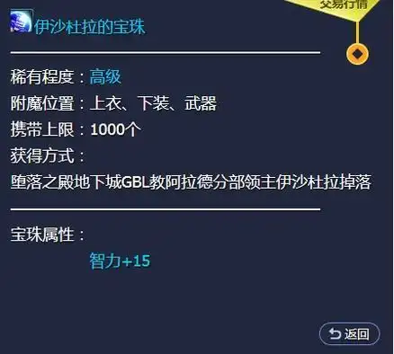 2025 年 DNF 智力宝珠全面解析:属性对比、适用职业与获取攻略插图 2025 年 DNF 智力宝珠全面解析:属性对比、适用职业与获取攻略插图