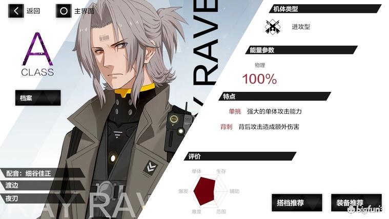 战双角色养成全解析插图 战双角色养成全解析插图