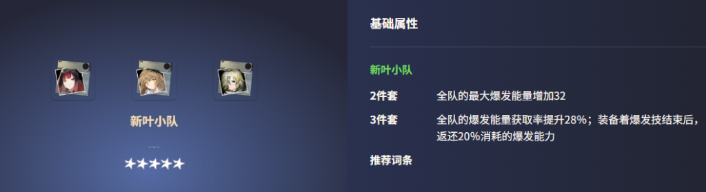 《尘白禁区》新叶小队深度攻略:从零到精通的实战指南插图 《尘白禁区》新叶小队深度攻略:从零到精通的实战指南插图