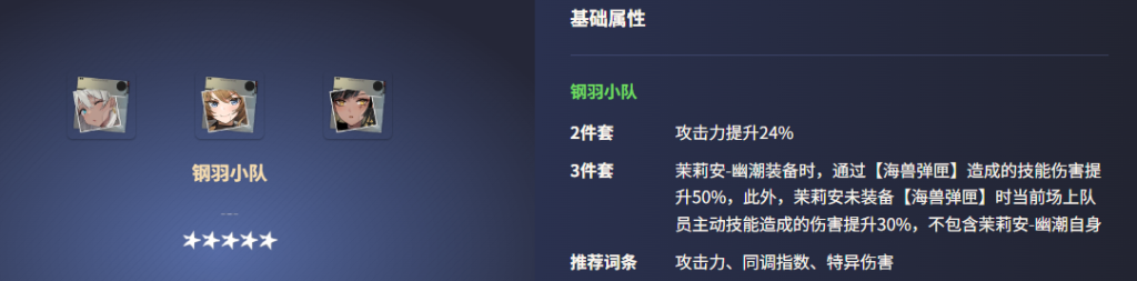 《尘白禁区》钢羽小队全解析:团队协作与战术攻略插图 《尘白禁区》钢羽小队全解析:团队协作与战术攻略插图