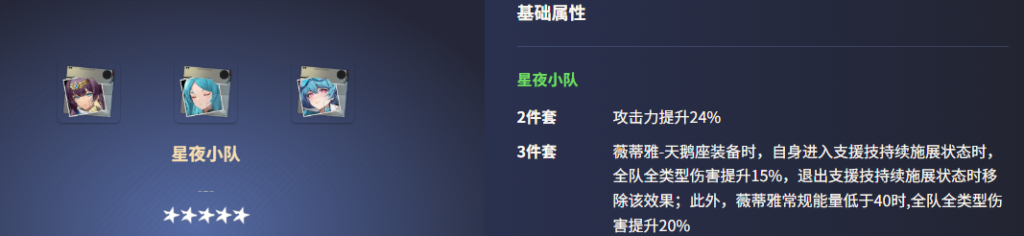 探秘《尘白禁区》星夜小队:角色深度解析与实战制胜攻略插图 探秘《尘白禁区》星夜小队:角色深度解析与实战制胜攻略插图