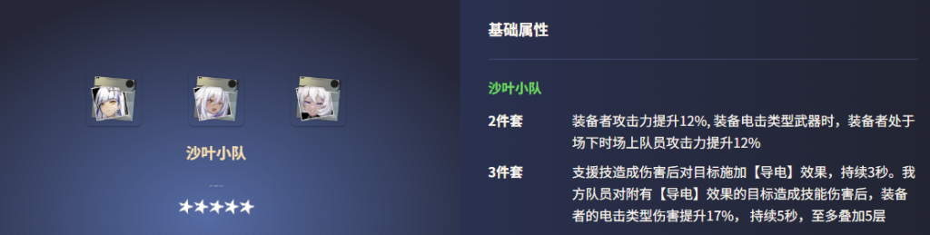 探秘《尘白禁区》沙叶小队:成员实力与作战策略全解析插图 探秘《尘白禁区》沙叶小队:成员实力与作战策略全解析插图
