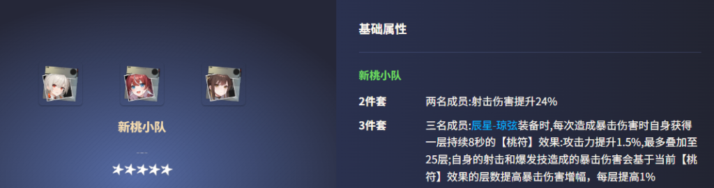 探秘《尘白禁区》新桃小队:成员技能与实战策略全解析插图 探秘《尘白禁区》新桃小队:成员技能与实战策略全解析插图