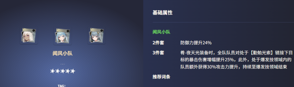 2025 年《尘白禁区》闻风小队深度解析:成员揭秘、实战策略与培养指南插图 2025 年《尘白禁区》闻风小队深度解析:成员揭秘、实战策略与培养指南插图