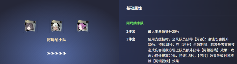 2025年《尘白禁区》阿玛纳小队深度解析:背景、成员与实战策略全攻略-星界云手机攻略站