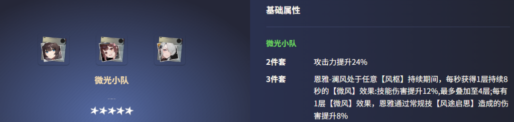 探秘《尘白禁区》微光小队:背景故事、成员实力与实战攻略全解析插图 探秘《尘白禁区》微光小队:背景故事、成员实力与实战攻略全解析插图