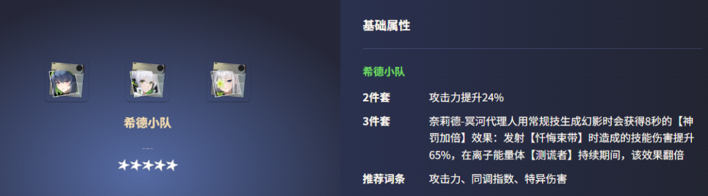 《尘白禁区》希德小队深度解析:角色搭配与实战攻略全指南插图 《尘白禁区》希德小队深度解析:角色搭配与实战攻略全指南插图