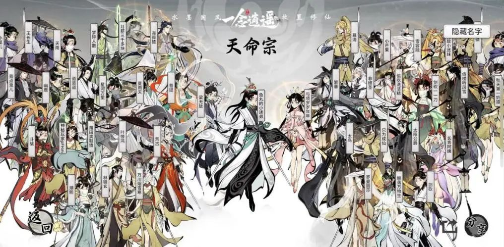 《一念逍遥》体修破虚期神通全解析:决胜修仙路的关键抉择插图 《一念逍遥》体修破虚期神通全解析:决胜修仙路的关键抉择插图