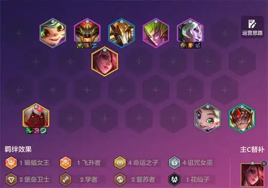 金铲铲之战羁绊全解析：从入门到精通的策略指南插图1