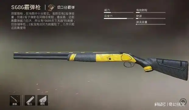 《和平精英》短管霰弹枪全析插图 《和平精英》短管霰弹枪全析插图