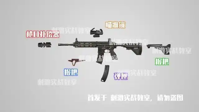 和平精英战术枪托(M416、Vector)解析插图 和平精英战术枪托(M416、Vector)解析插图