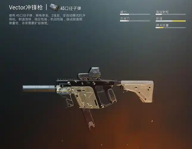 和平精英 Vector:近战领域的爆发力担当插图 和平精英 Vector:近战领域的爆发力担当插图