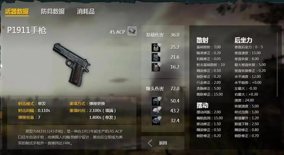 和平精英 P1911 手枪全析插图 和平精英 P1911 手枪全析插图