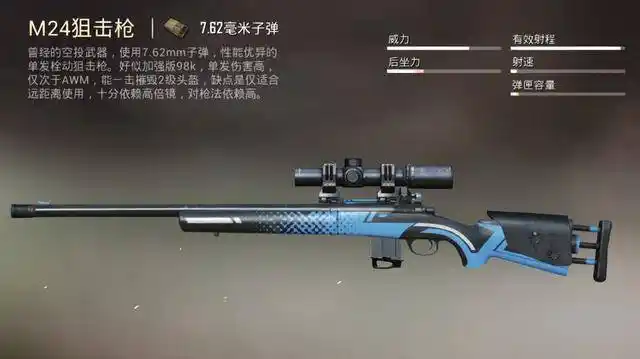 《和平精英》M24 全方位解析-星界云手机攻略站