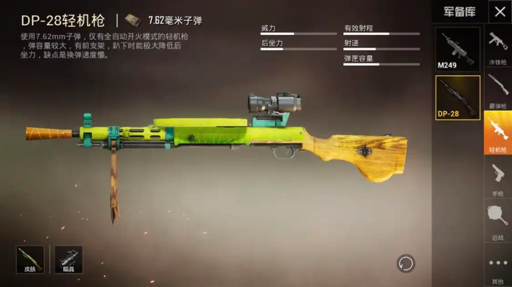 《和平精英》DP-28 深度解析插图 《和平精英》DP-28 深度解析插图