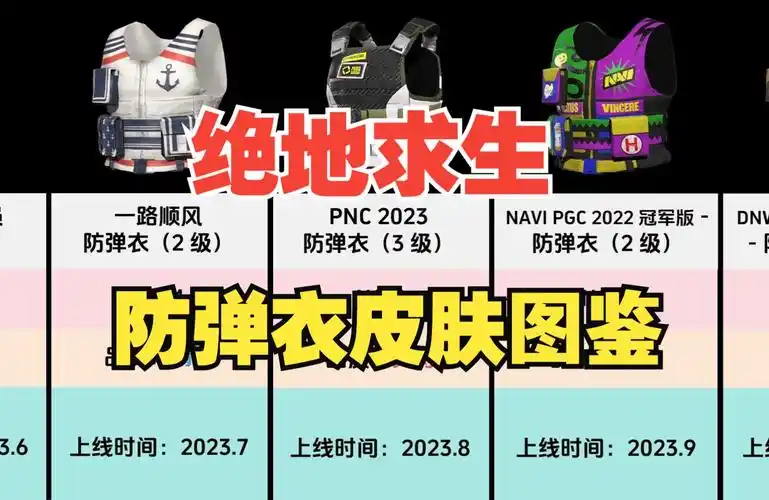 《和平精英》警用防弹衣(1 级)深度解析插图 《和平精英》警用防弹衣(1 级)深度解析插图