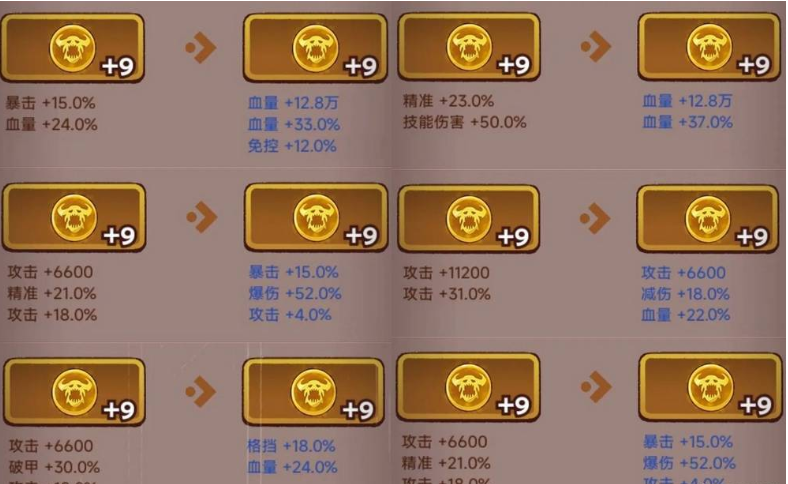 【咸鱼之王】甄姬淬炼指南!插图 【咸鱼之王】甄姬淬炼指南!插图