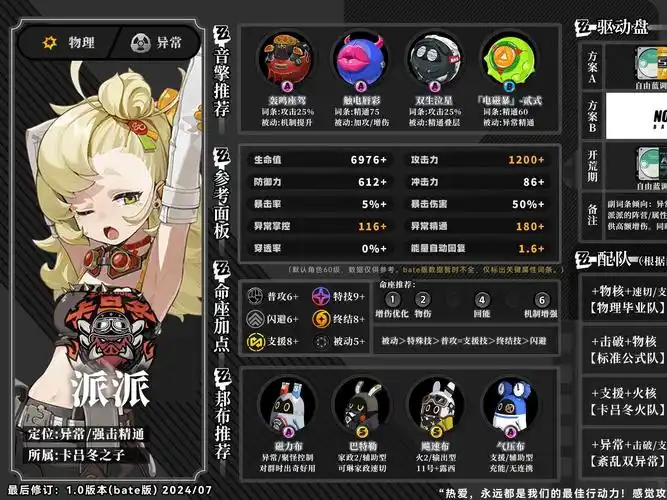 《绝区零》派派角色攻略:技能运用与队伍协作插图 《绝区零》派派角色攻略:技能运用与队伍协作插图