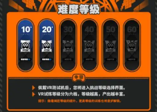 《绝区零》VR 试炼篇攻略详解-星界云手机攻略站