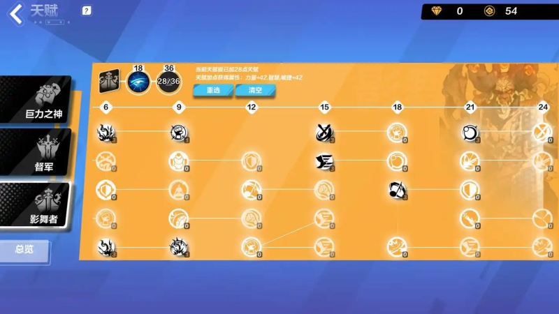 《火炬之光：无限》狂人最强天赋加点推荐-星界云手机攻略站