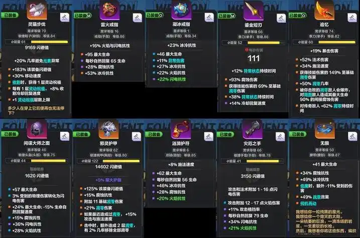 《火炬之光：无限》暗金装备获取攻略，快速提升角色实力-星界云手机攻略站