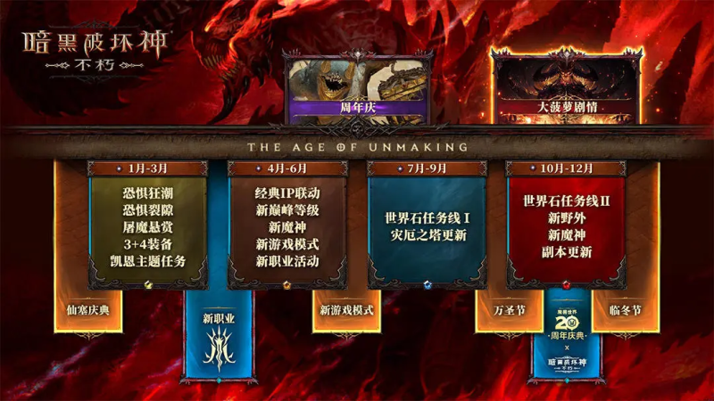 暗黑不朽不氪金能玩吗？当然能！零氪玩家的游戏指南-星界云手机攻略站