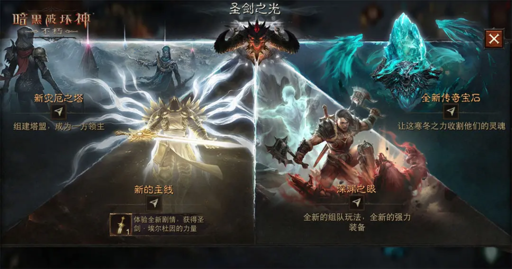 《暗黑破坏神:不朽》2025 年深度攻略:全方位解析与进阶指南插图 《暗黑破坏神:不朽》2025 年深度攻略:全方位解析与进阶指南插图