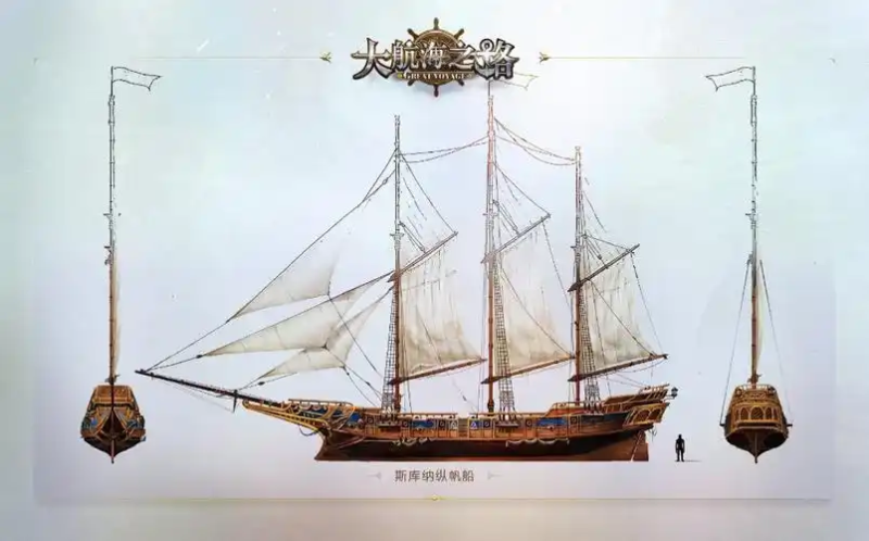 2025 大航海之路脚本全解析：从自动贸易到海战挂机的效率革命-星界云手机攻略站