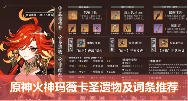 玛薇卡圣遗物推荐:主C/副C3套搭配,词条优先级一次说清-星界云手机攻略站