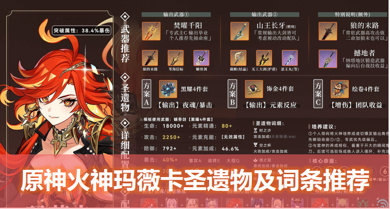 玛薇卡圣遗物推荐：主C/副C3套搭配，词条优先级一次说清-星界云手机攻略站