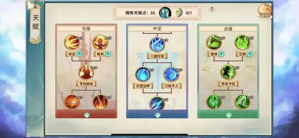 7个实用要点，神州风闻录攻略帮你玩转任务与角色-星界云手机攻略站