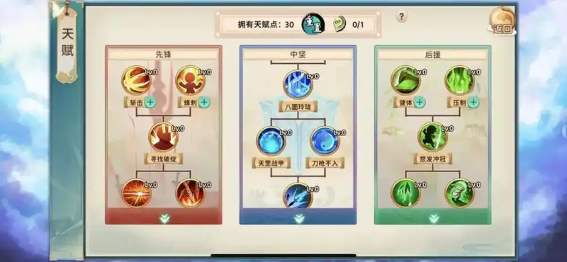 7个实用要点,神州风闻录攻略帮你玩转任务与角色-星界云手机攻略站