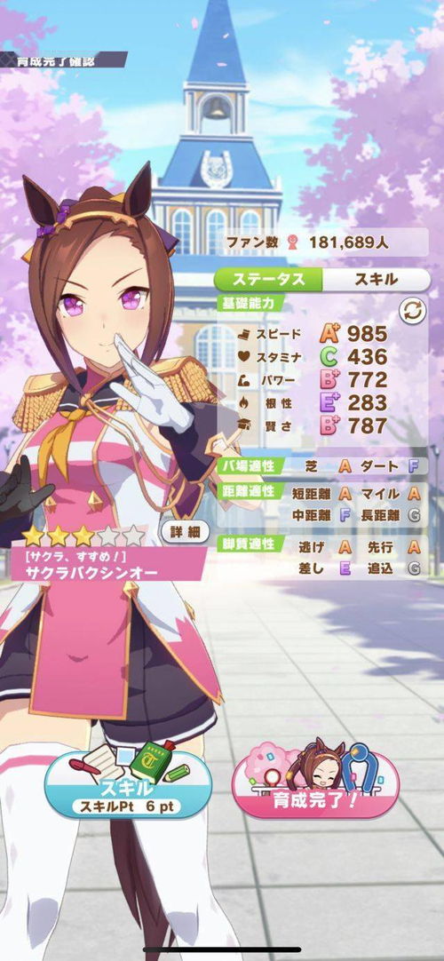 赛马娘樱花进王(サクラバクシンオー)角色全解析插图2 赛马娘樱花进王(サクラバクシンオー)角色全解析插图2