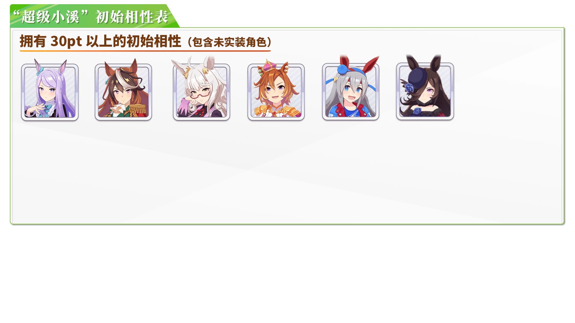 赛马娘相性系统解析插图1
