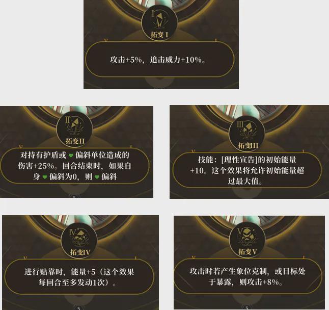 异象回声库珀插图2