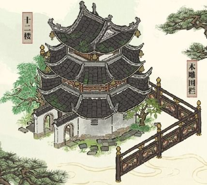 ​​《江南百景图》建造相关排名及攻略插图1